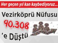 Her geçen yıl kan kaybediyoruz… Vezirköprü Nüfusu 90.308’e Düştü