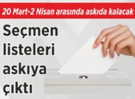 20 Mart-2 Nisan arasında askıda kalacak Seçmen listeleri  askıya çıktı