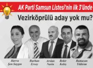 AK Parti Samsun Listesi’nin ilk 3’ünde Vezirköprülü aday yok mu?