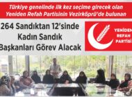 Türkiye genelinde ilk kez seçime girecek olan Yeniden Refah Partisinin Vezirköprü’de bulunan 264 Sandıktan 12’sinde  Kadın Sandık Başkanları  Görev Alacak